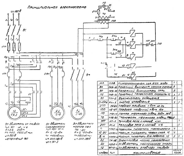 Принципова електрична схема токарно-гвинторізного верстата ІЖ-250 ІЖ-250 Схема електрична токарно-гвинторізного верстата